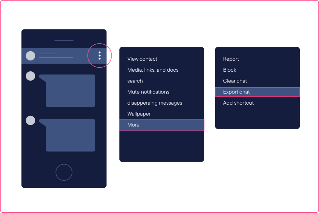 An image describing a step in the CEL Solicitors help centre guide, How to download and export WhatsApp messages to your phone